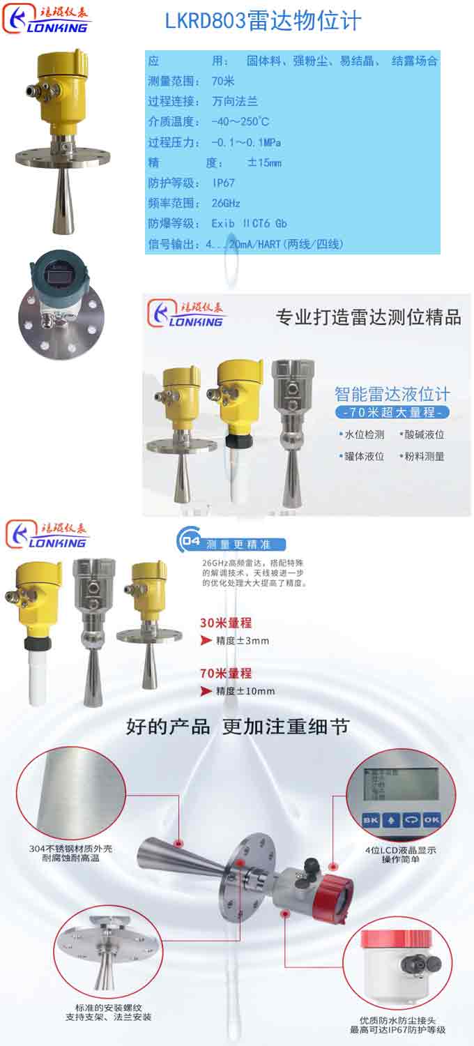 LKRD803雷達(dá)物位計(jì)綜合說(shuō)明.jpg