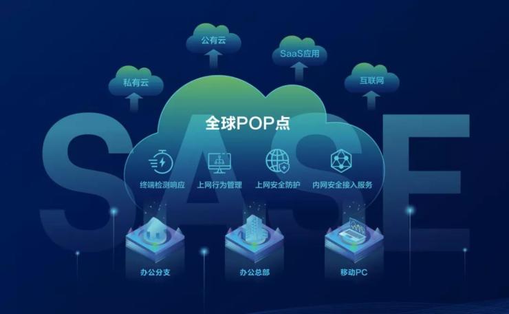 云端筑防，智領(lǐng)未來 深信服鄭磊在世界信息安全大會暢談數(shù)字時代安全新范式